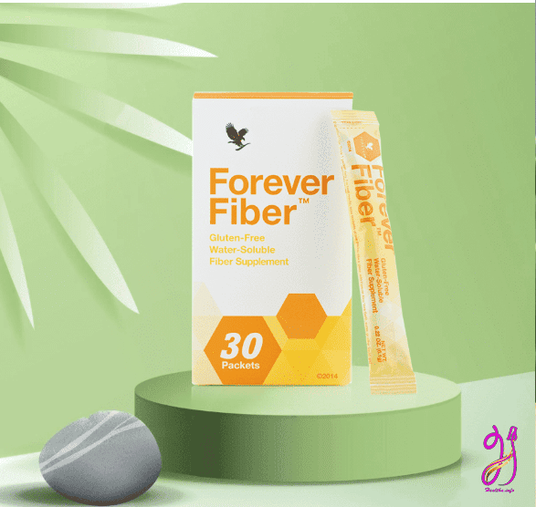 فوراور فیبر